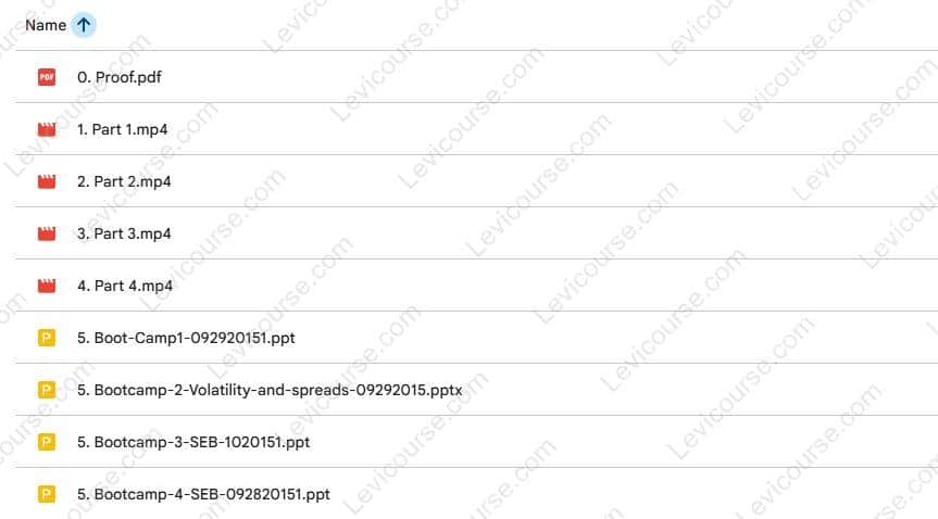 Advanced Boot Camp by Optionpit Content from Advanced Boot Camp by Optionpit.