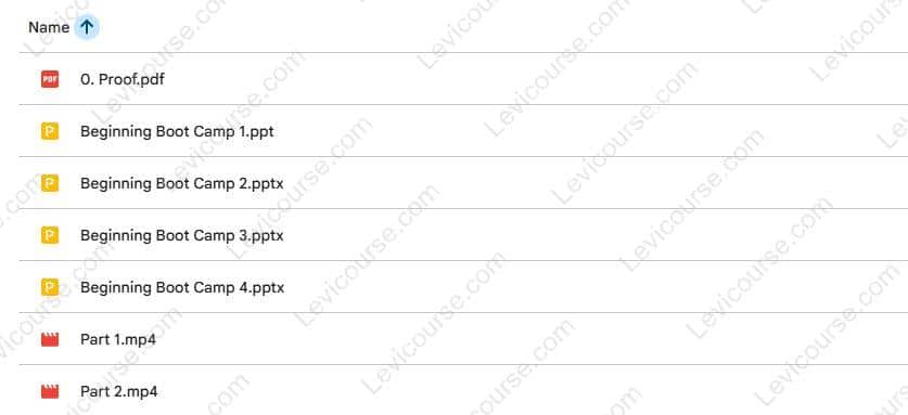 Beginners Boot Camp by Optionpit Content from Beginners Boot Camp by Optionpit.