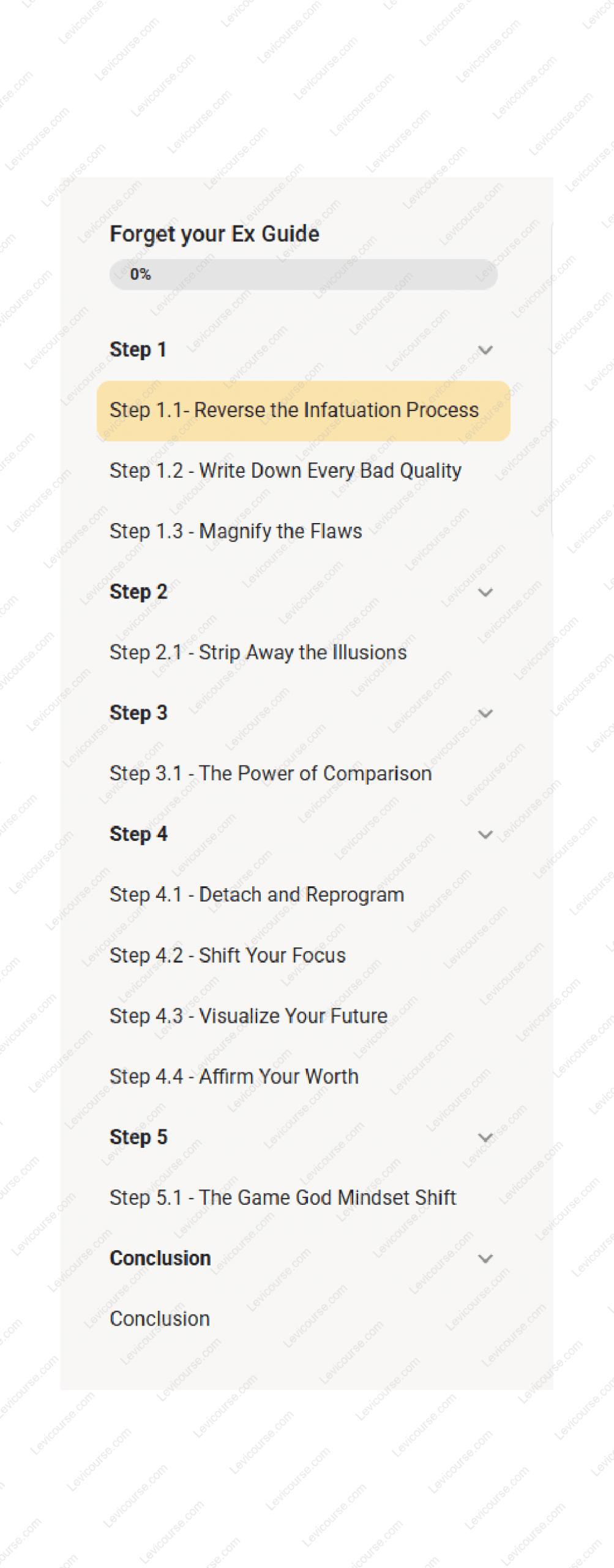 Forget your Ex Guide by Game God Goldie Content Proof from Forget your Ex Guide by Game God Goldie.