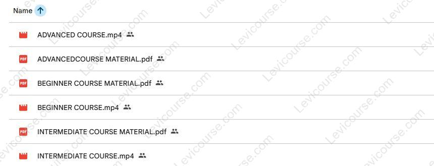 Full Course Bundle - Options Insight by Imran Lakha Content from Full Course Bundle - Options Insight by Imran Lakha.