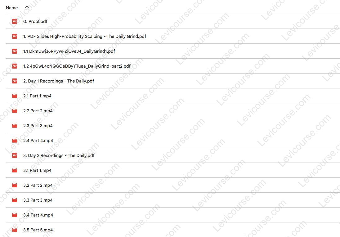 High Probability Scalping by JR Romero Content from High Probability Scalping by JR Romero.