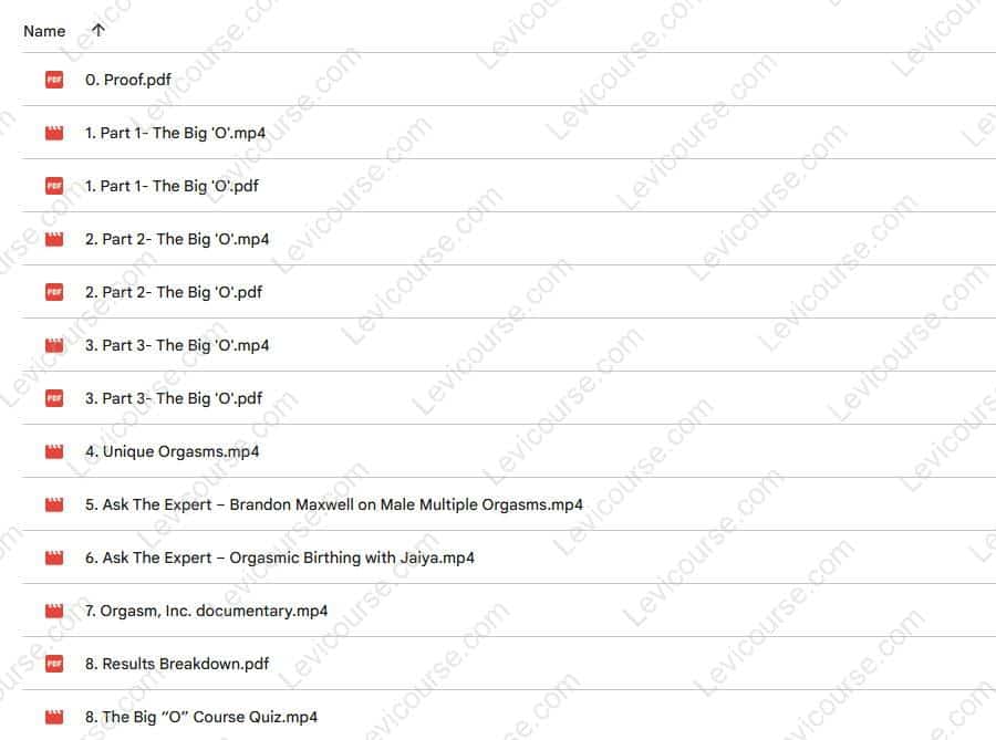 The Big O Course - How To Achieve The Big O & Multiple O's by Ava Cadell Content from How To Achieve The Big O & Multiple O's by Ava Cadell.