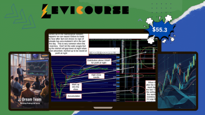 JJ Dream Team Workshop Training Full Course for traders covering business, strategy, and tools.