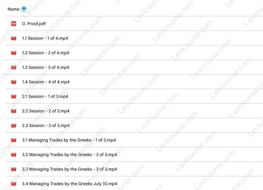 Live April-June 2024: Managing Trades By the Greeks by Dan Sheridan Content from Managing Trades By the Greeks by Dan Sheridan.