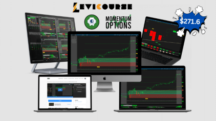 Momentum Options Trading course with real-time analysis.