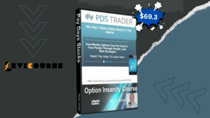 Option Insanity Strategy by PDS Trader for maximizing profit while understanding risks in trading.