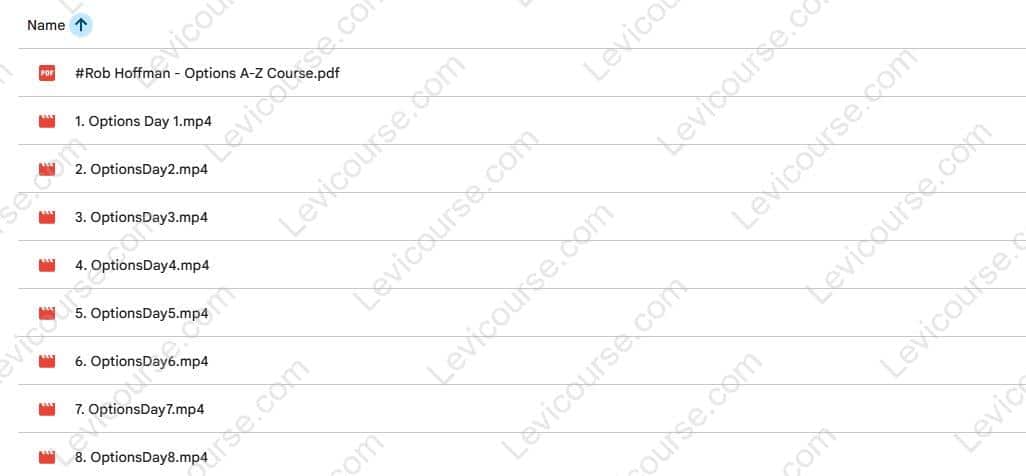 Options A to Z Training Course by Rob Hoffman Content from Options A to Z Training Course by Rob Hoffman.