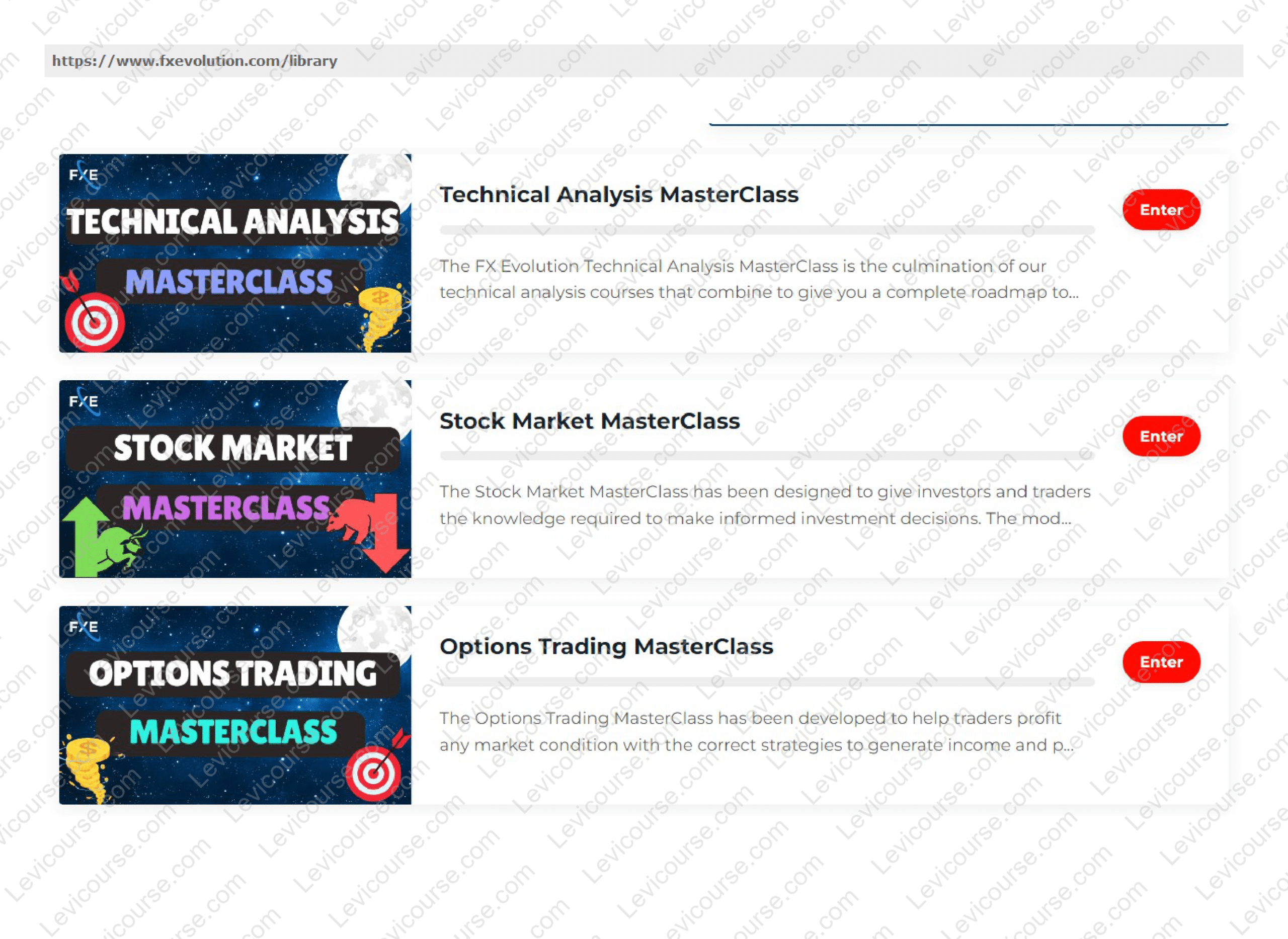 Options Trading & Ultimate MasterClass By Tyrone Abela - FX Evolution Content Proof from Options Trading & Ultimate MasterClass By Tyrone Abela.