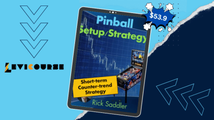 Pinball setup strategy by Rick Saddler for profitable short-term counter trend trades.