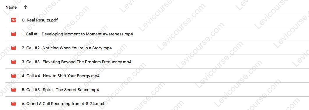 Real Results by Alyse Bacine Content from Real Results by Alyse Bacine.