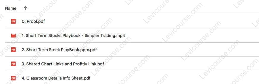 Short-Term Stocks Playbook Basic by Mike Teeto Content from Short-Term Stocks Playbook Basic by Mike Teeto.