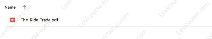 Stock Options Strategy: The Ride Trade by My Options Edge Content from Stock Options Strategy: The Ride Trade.