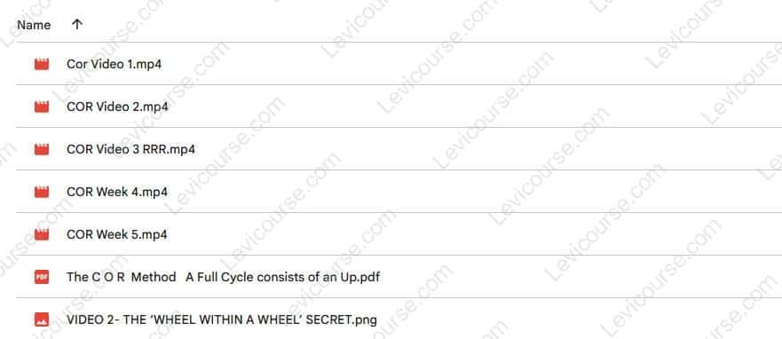 The C.O.R. MASTERCLASS by Khit Wong Content from The C.O.R. MASTERCLASS by Khit Wong.