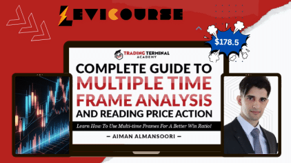 The Complete guide to multiple time frame analysis course.