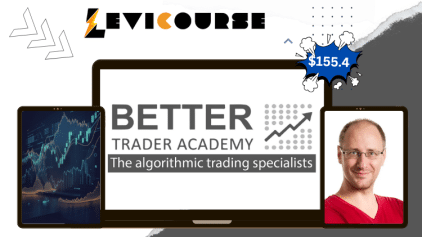 The Index Mastery Program by Better Trader Academy thumbnail.