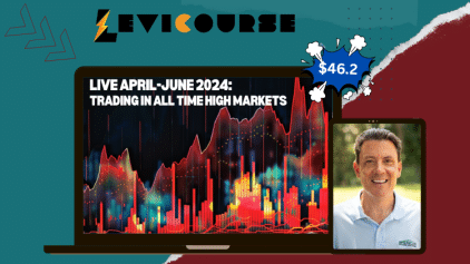 Live April-June 2024 Trading in All Time High Markets by Dan Sheridan teaching risk management and trade selection.