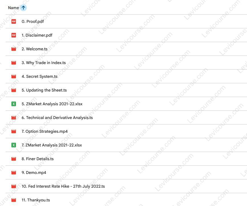 Trading Index Profitably by Modit Massey Content from Trading Index Profitably by Modit Massey.