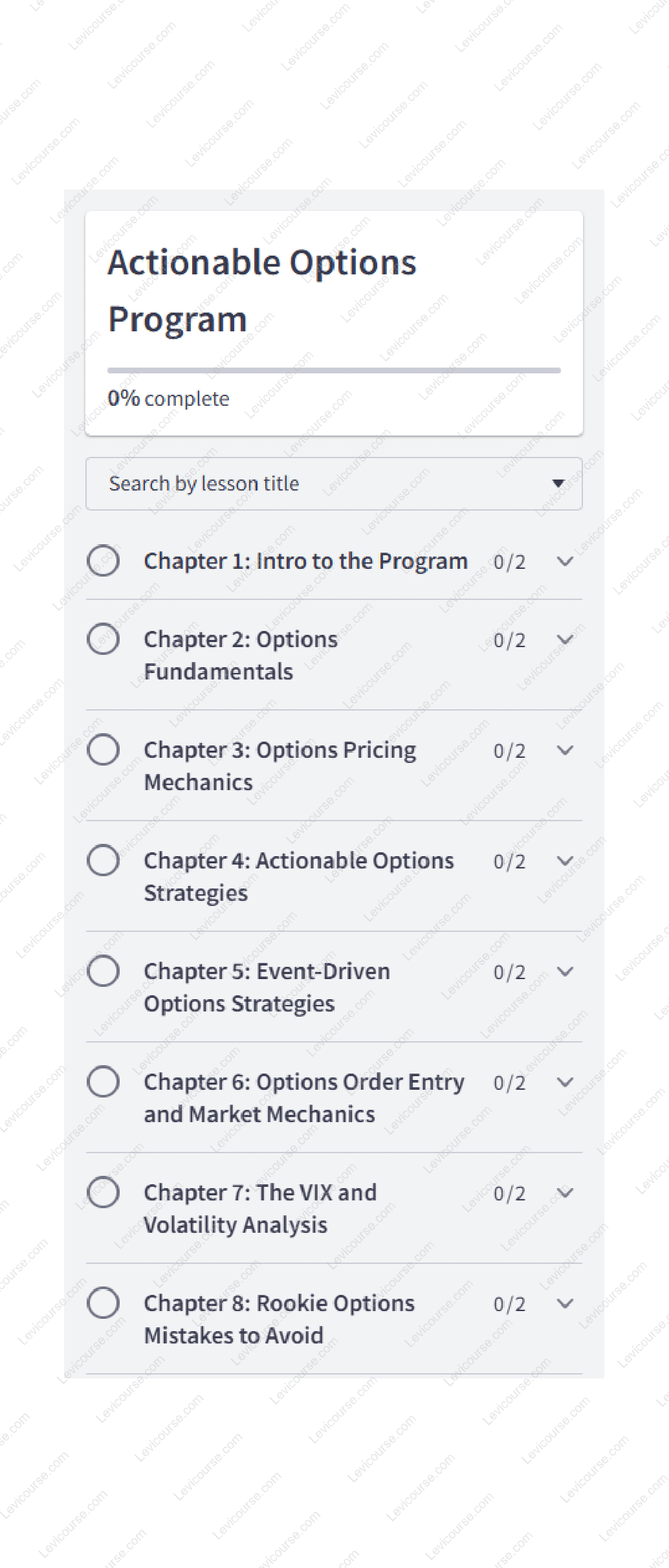 Actionable Options Program by Dan Darrow Proof Download from Actionable Options Program by Dan Darrow.