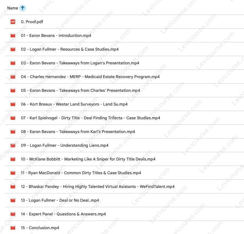 Advanced Curative Title by Logan Fullmer The Content Download from Advanced Curative Title by Logan Fullmer.