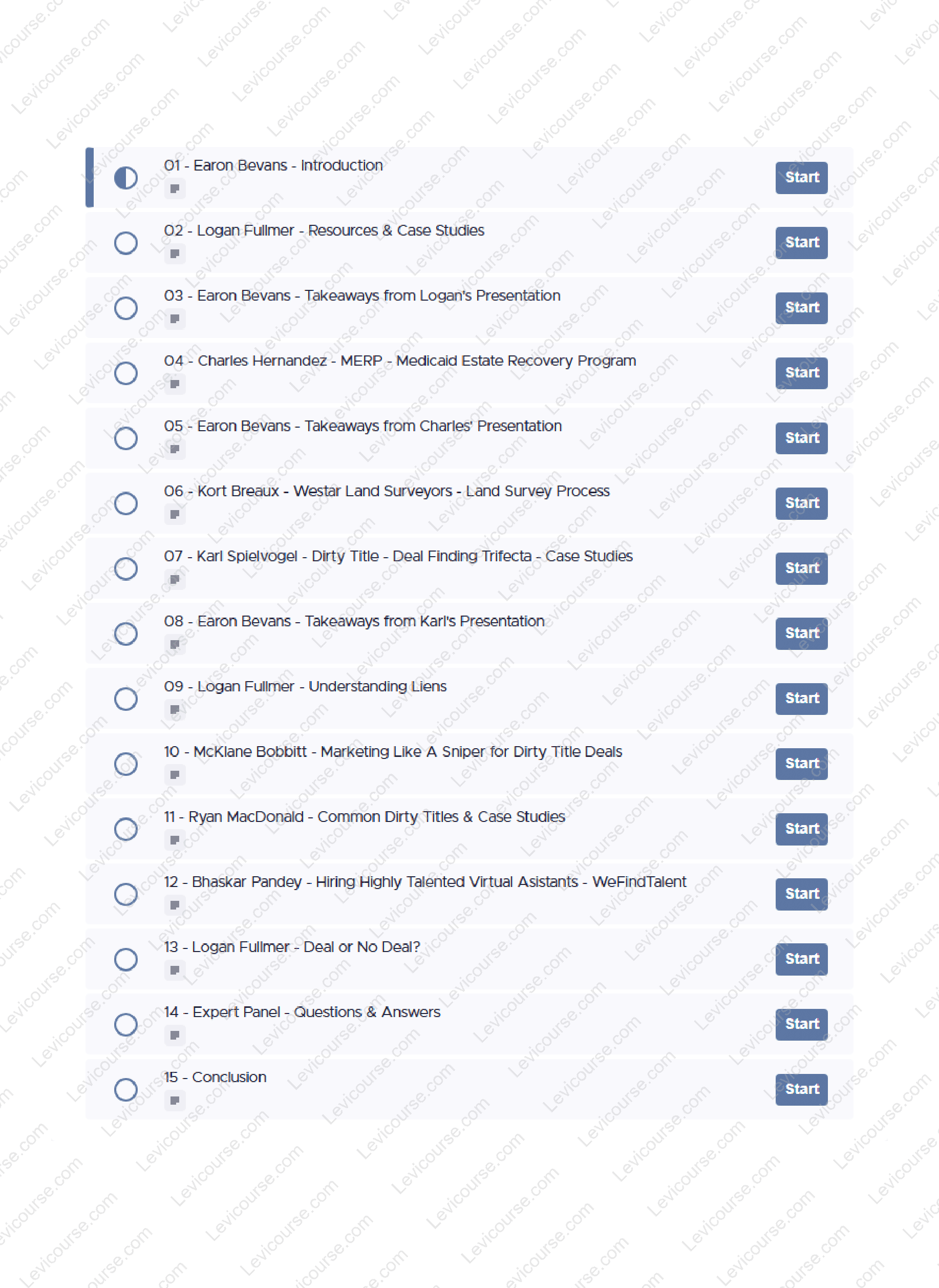 Advanced Curative Title by Logan Fullmer Content Proof Download from Advanced Curative Title by Logan Fullmer.