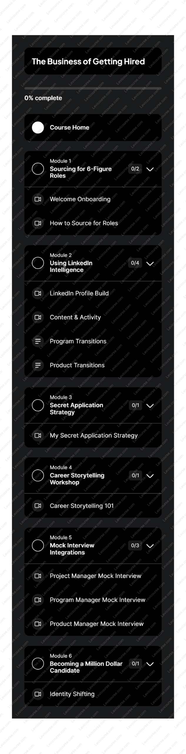 Business of Getting Hired by Andrea Logan Proof Download from Business of Getting Hired by Andrea Logan.