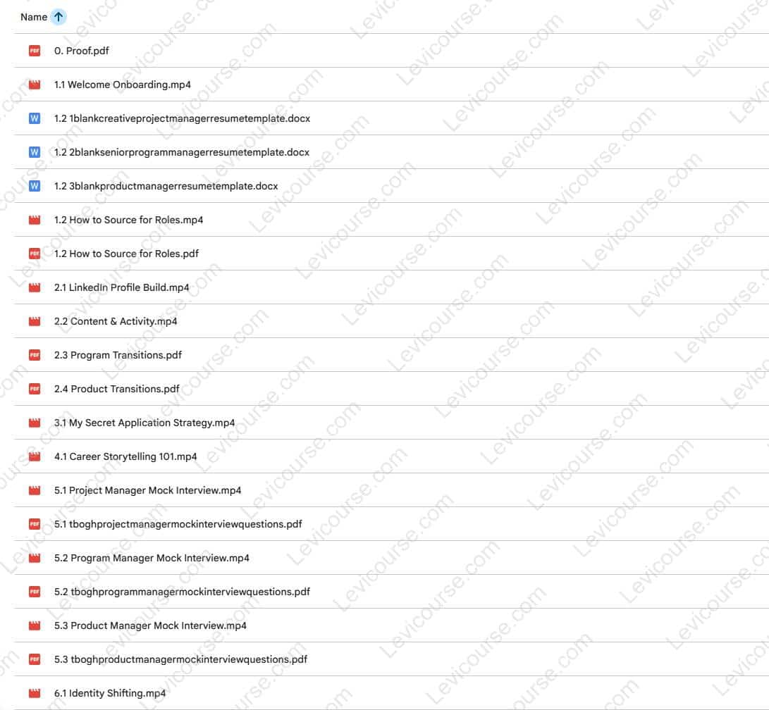 Business of Getting Hired by Andrea Logan Download from Business of Getting Hired by Andrea Logan.