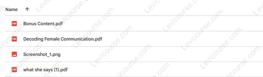 Decoding Female Communication And Emotional Intelligience by Girls Approach Content from Decoding Female Communication And Emotional Intelligience by Girls Approach.