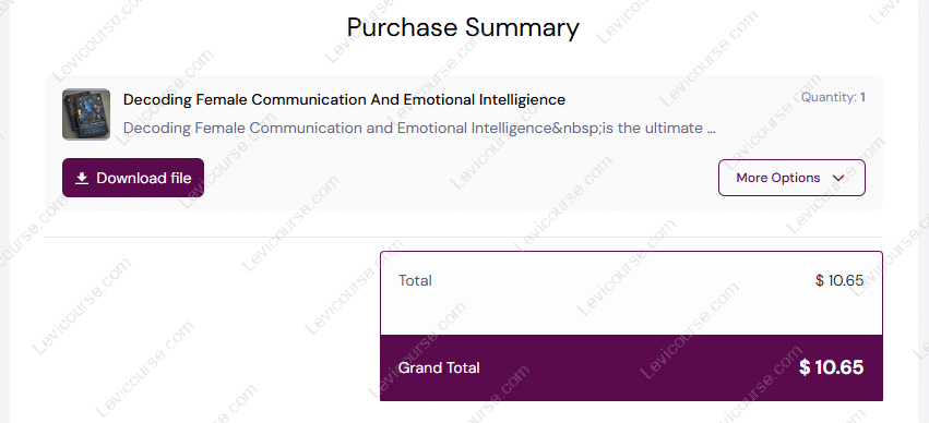 Decoding Female Communication And Emotional Intelligience by Girls Approach Purchase Proof from Decoding Female Communication And Emotional Intelligience by Girls Approach.