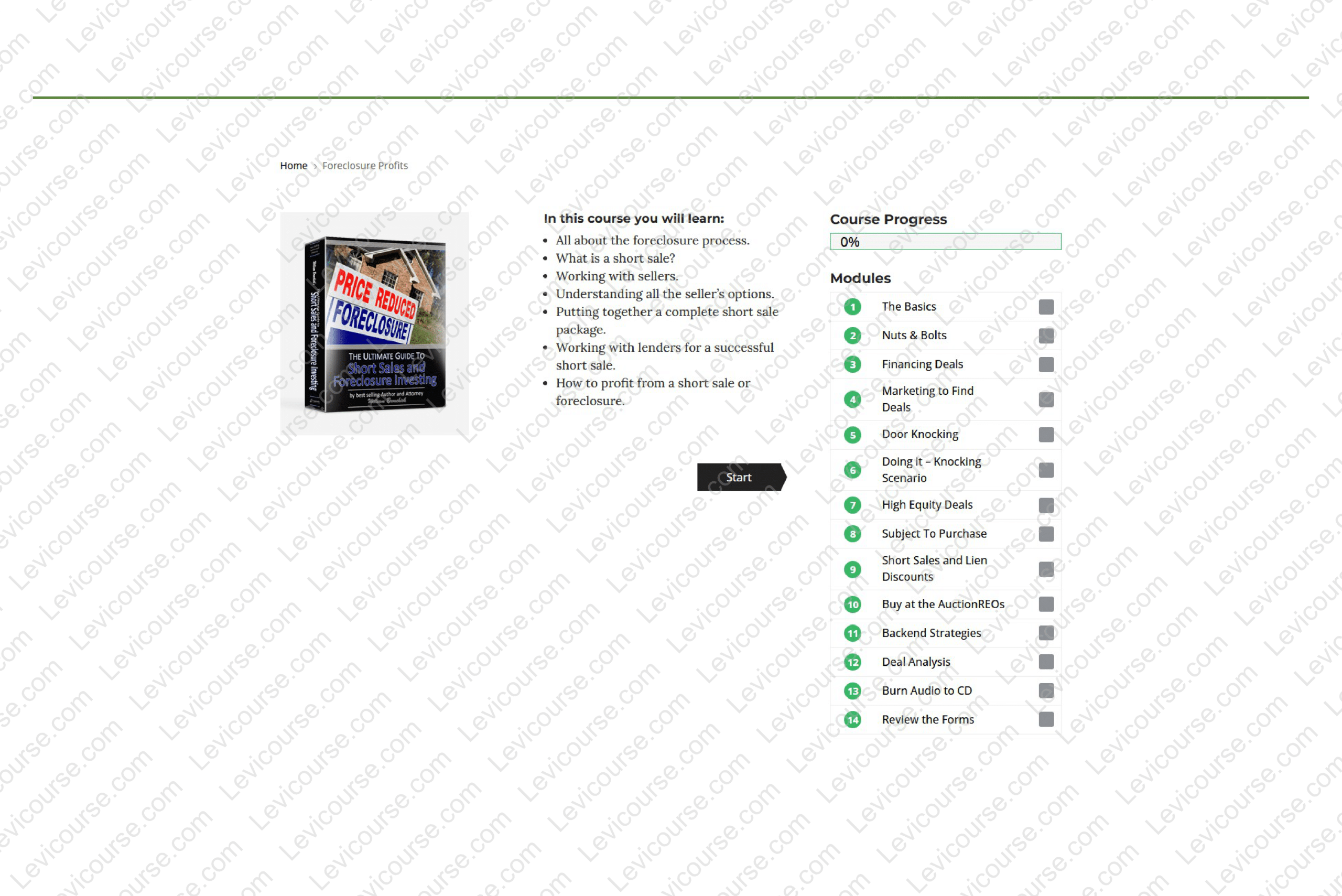 Foreclosure Profits 2025 by William Bronchick Download from Foreclosure Profits 2025 by William Bronchick.