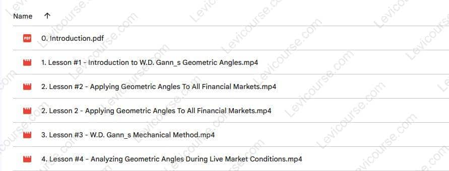 Geometric Angles Applied To Modern Markets By Sean Avidar Download from Geometric Angles Applied To Modern Markets By Sean Avidar.