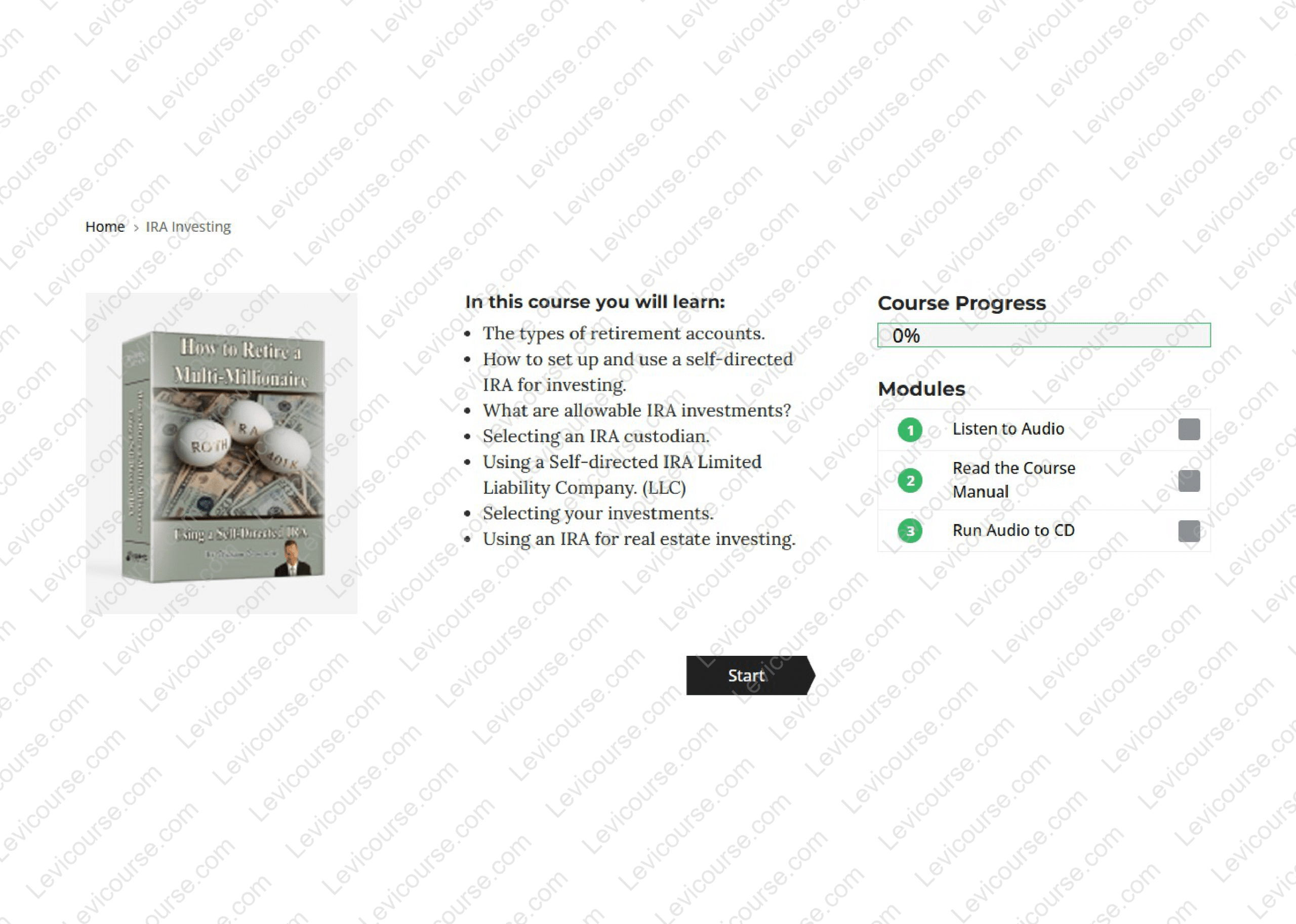 IRA Investing Course 2025 by William Bronchick Content Download from IRA Investing Course 2025 by William Bronchick.