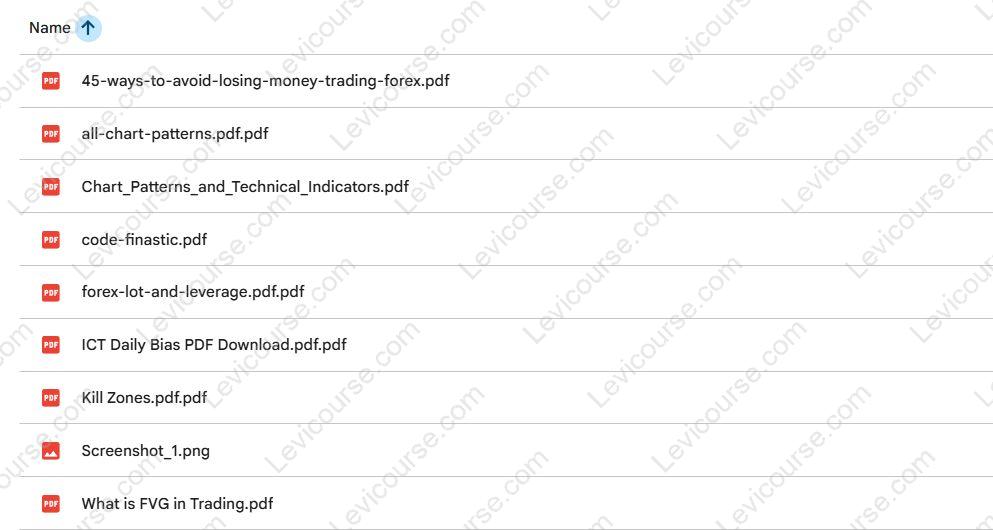 Kill Zones Mastery – Trade When Smart Money Moves by Finastic Content from Kill Zones Mastery – Trade When Smart Money Moves.
