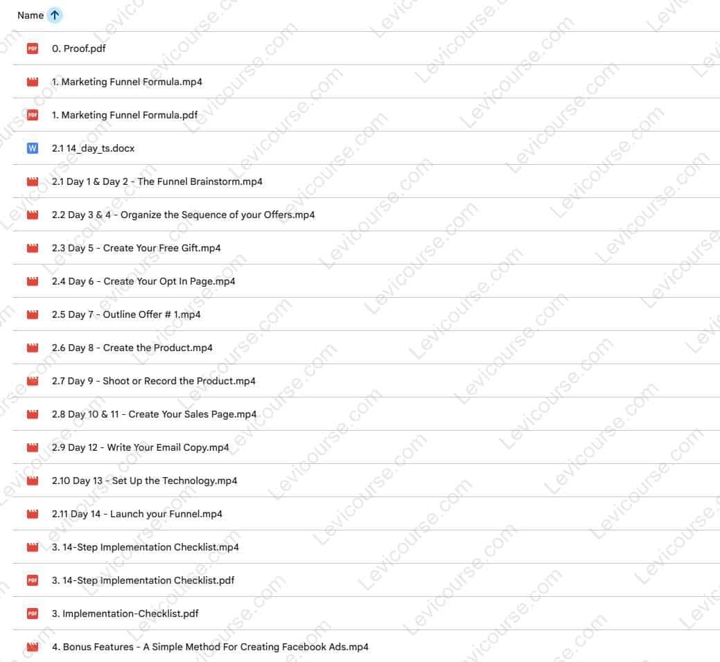 Marketing Funnel Formula by Ted McGrath Download from Marketing Funnel Formula by Ted McGrath.