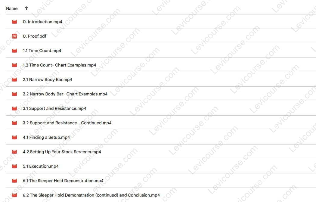 Mastering The Overnight Trade - The Sleeper Hold by Drew Dosek Download from Mastering The Overnight Trade - The Sleeper Hold by Drew Dosek.