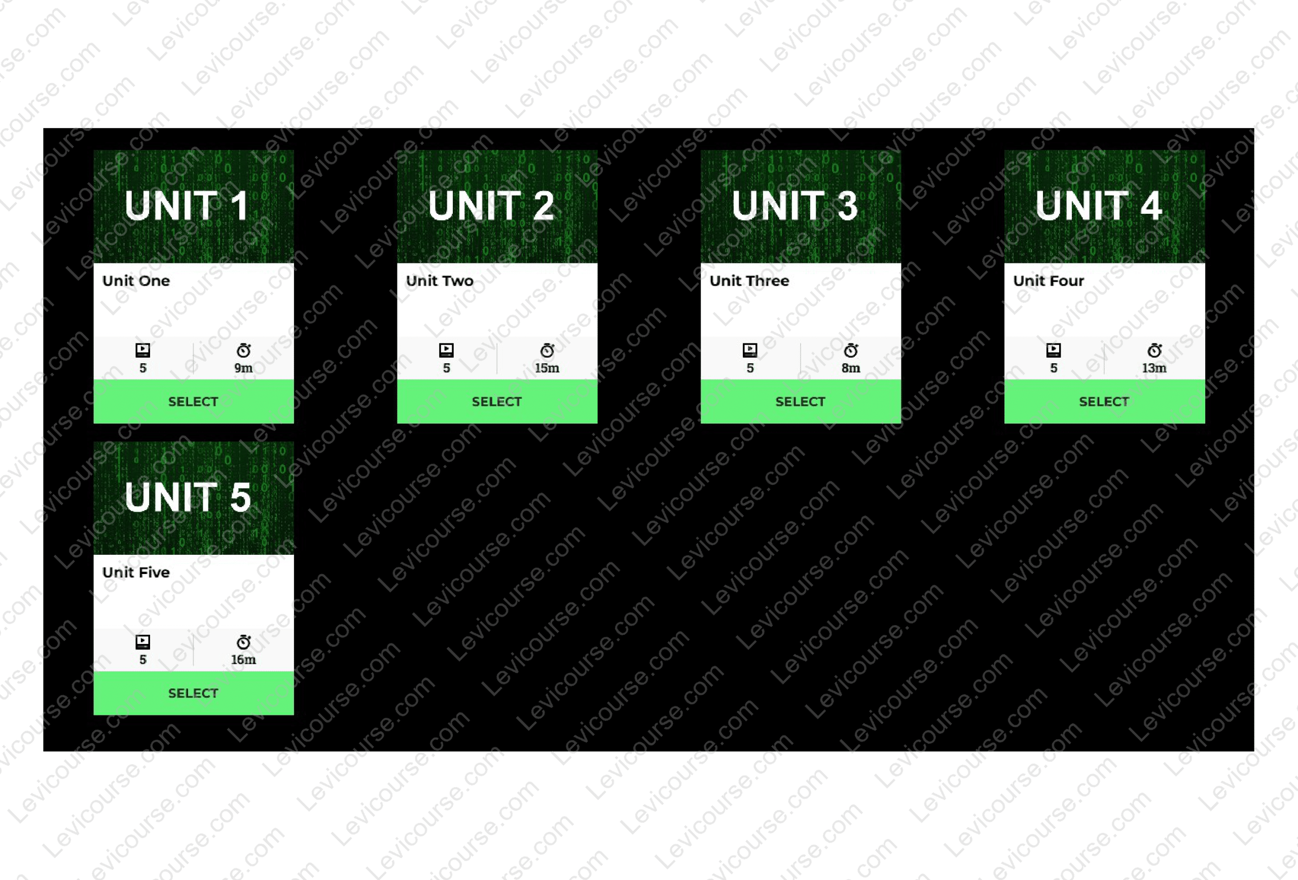 MCA Broker Bootcamp by Peter Risko Download from MCA Broker Bootcamp by Peter Risko.