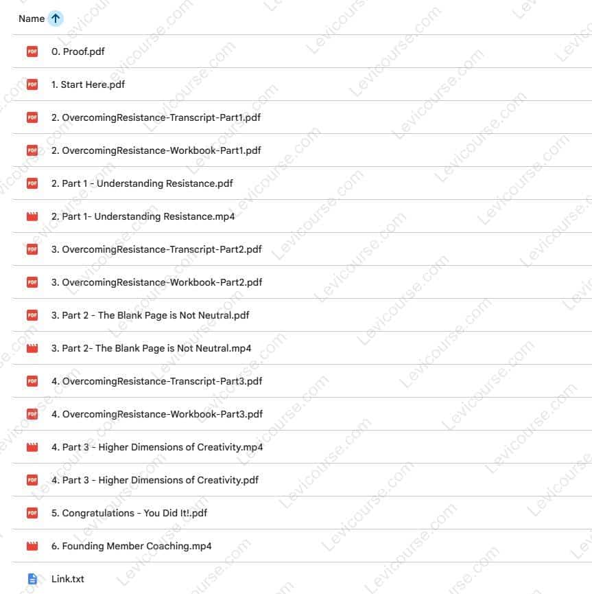 Overcoming Resistance: From Start to Finish by Steven Pressfield Content from Overcoming Resistance: From Start to Finish by Steven Pressfield.