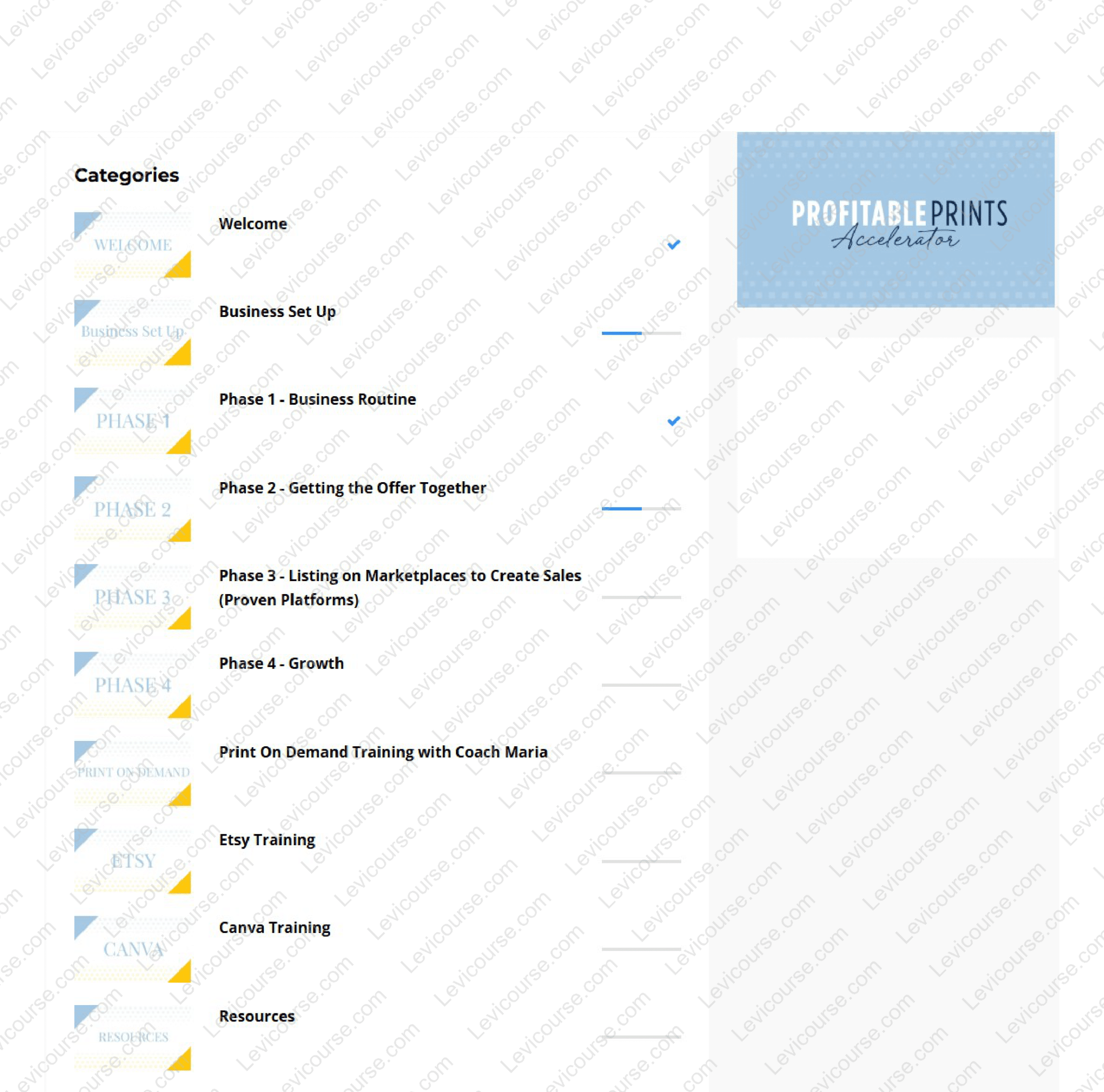 Content Proof Part 1 from Profitable Prints Accelerator.