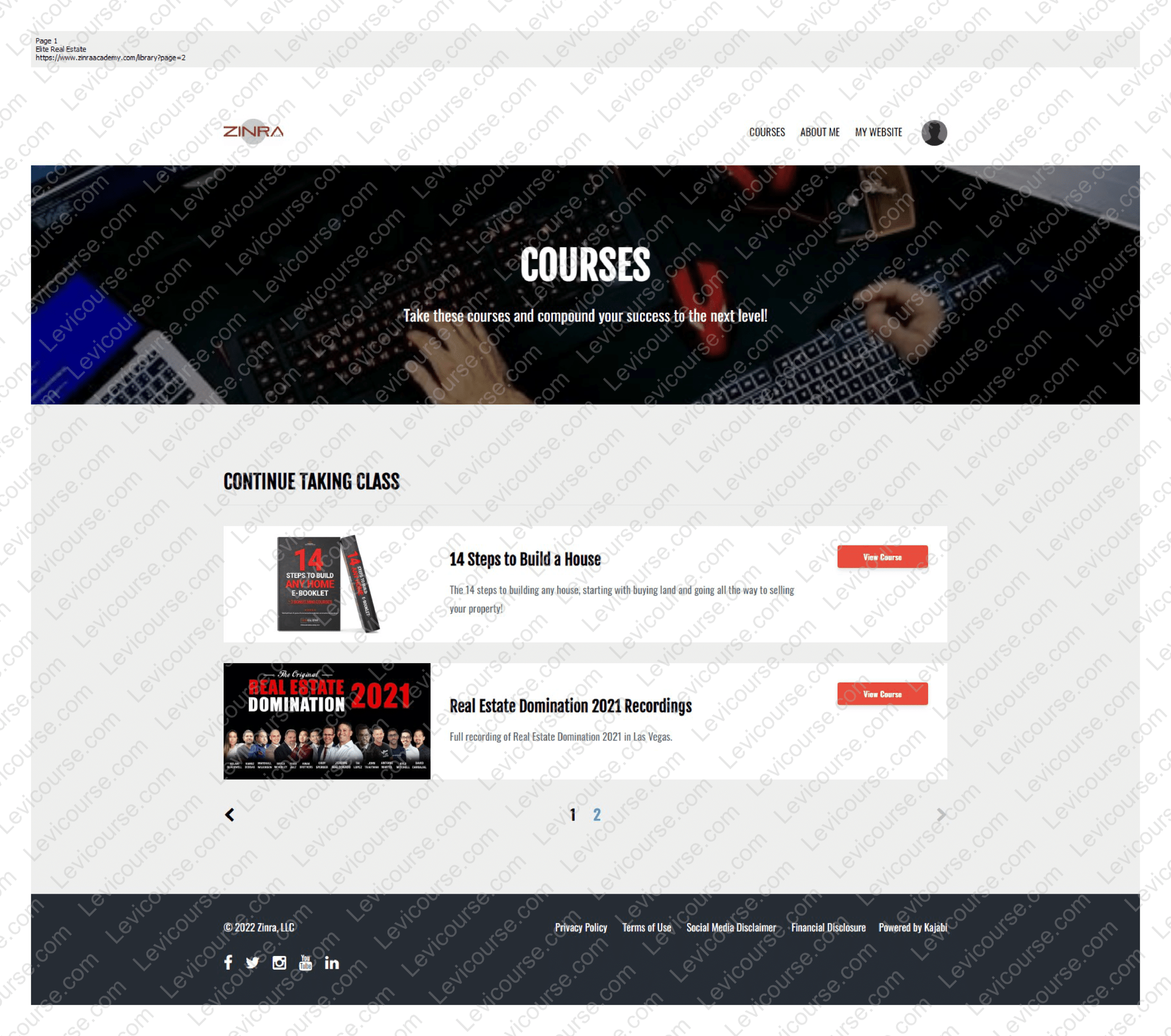 The Aqua Home & Real Estate Development Program By Jerome Maldonado Content Proof Download from Real Estate Development Program By Jerome Maldonado.