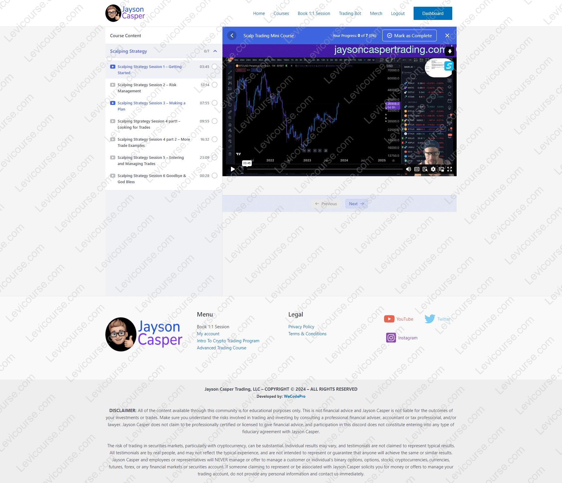 Scalp Trading Mini Course By Jayson Casper Proof Download from Scalp Trading Mini Course By Jayson Casper.