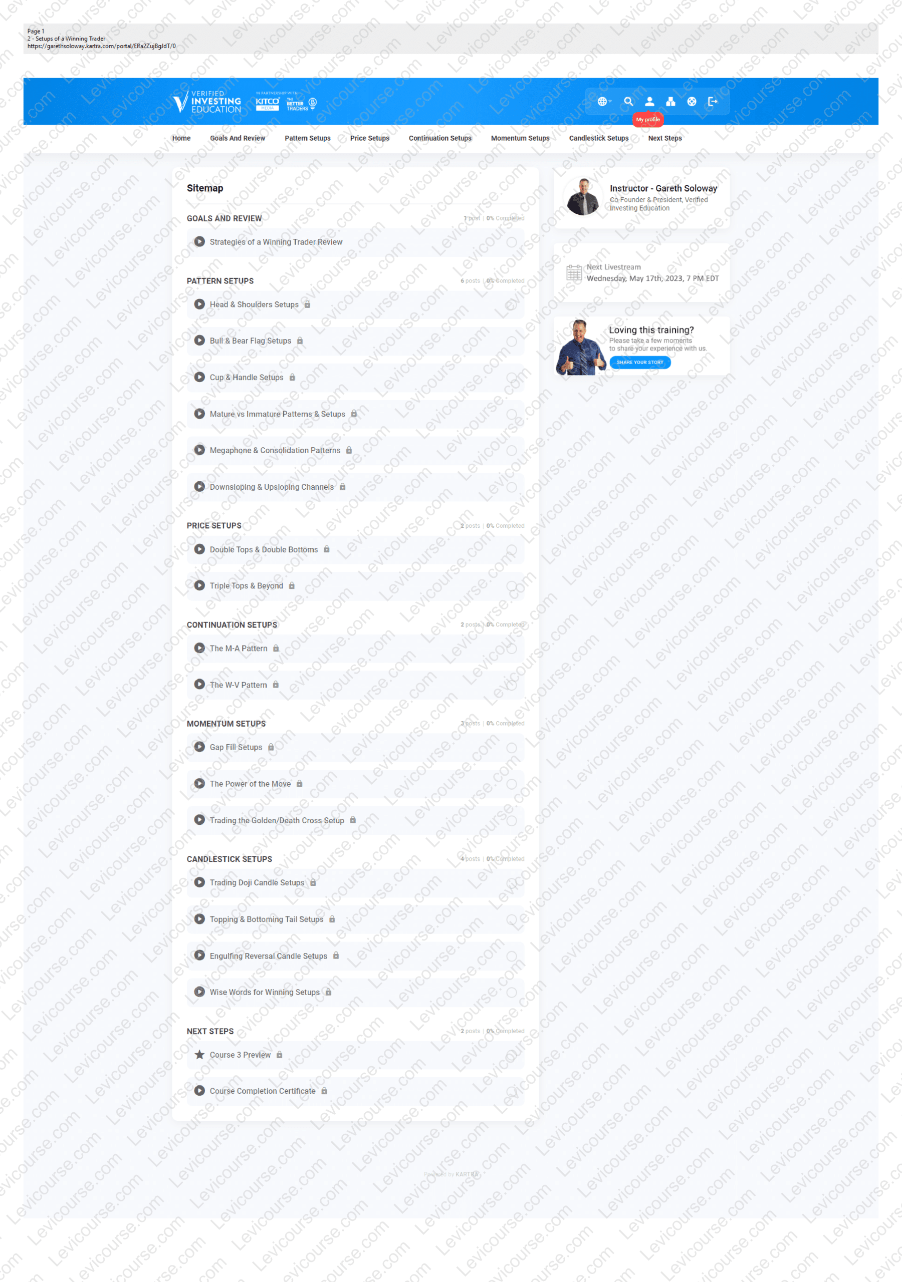 Setups of a Winning Trader By Gareth Soloway Download from Setups of a Winning Trader By Gareth Soloway.