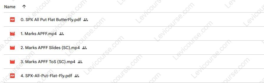 SPX All Put Flat ButterFly By Mark Fenton - Sheridan Options Mentoring Download from SPX All Put Flat ButterFly By Mark Fenton.