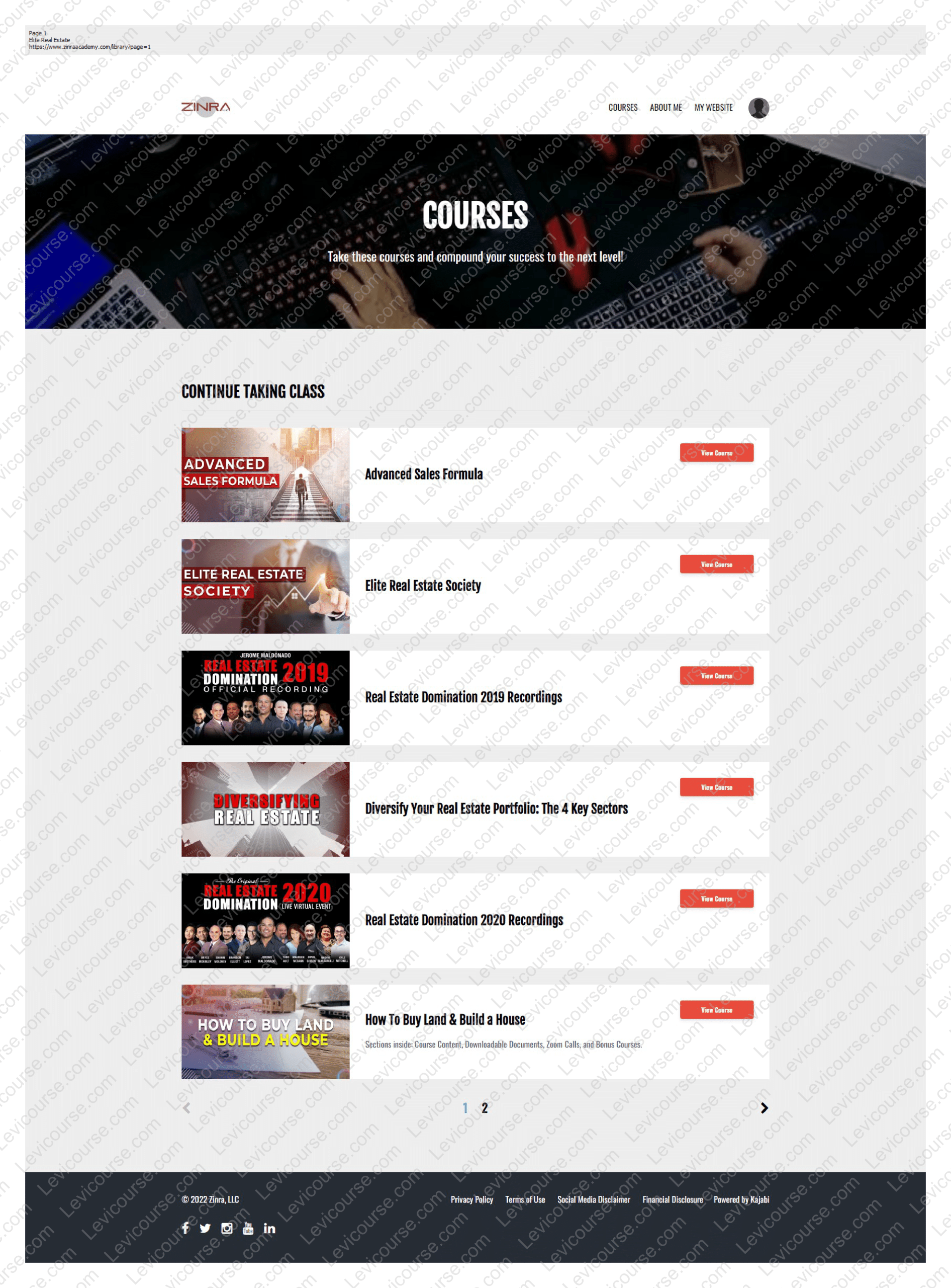 The Aqua Home & Real Estate Development Program By Jerome Maldonado Content Proof Download from The Aqua Home By Jerome Maldonado.