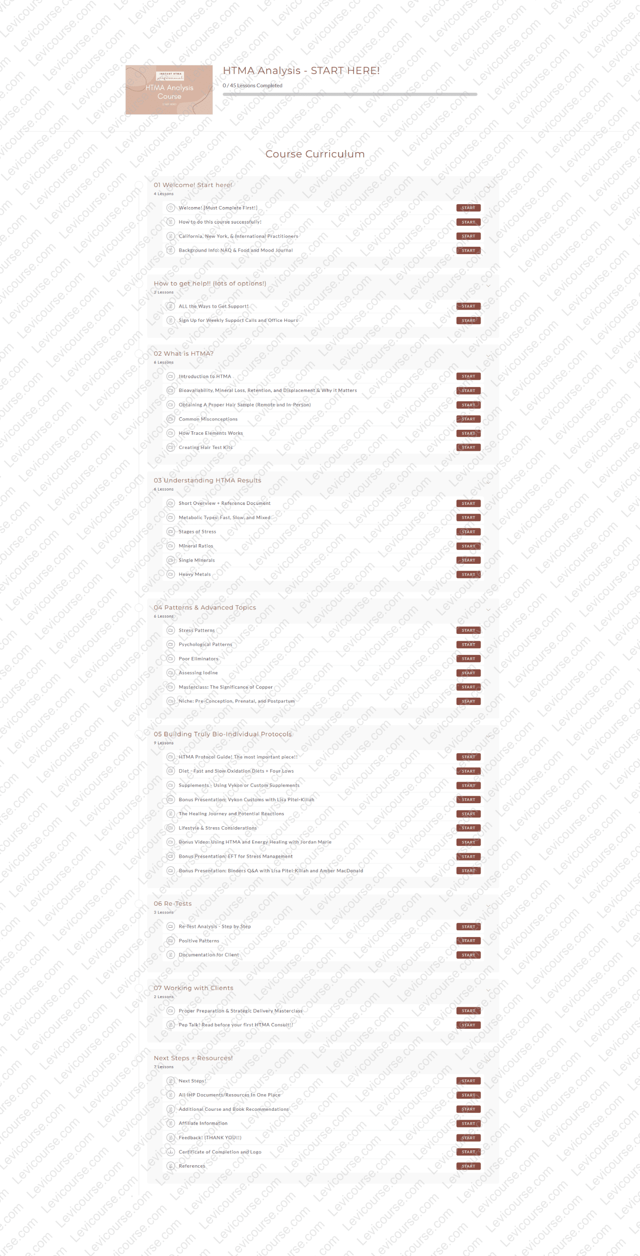 The Instant HTMA Professional Course by Jensen Schoonover Content Proof from The Instant HTMA Professional Course by Jensen Schoonover.