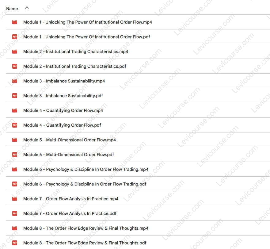 The Order Flow Edge Trading Course by Michael Valtos Download from The Order Flow Edge Trading Course.