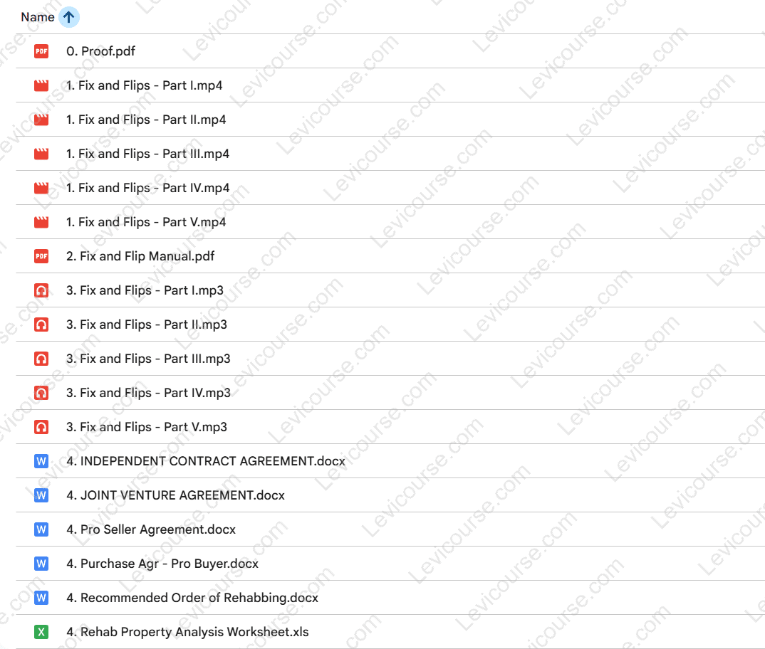 The Ultimate Guide to Fix and Flips 2025 by William Bronchick Download from The Ultimate Guide to Fix and Flips 2025.