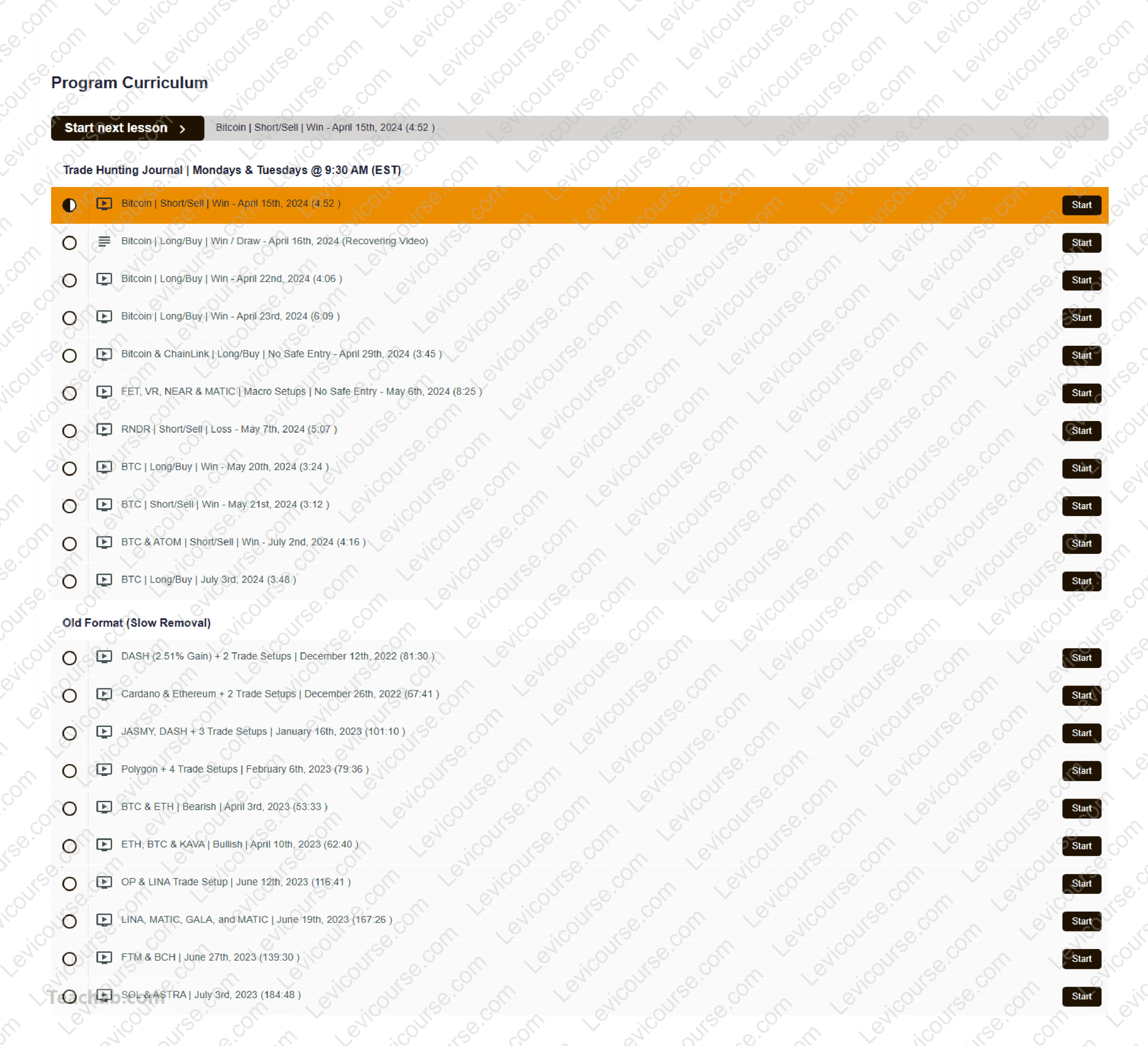 Trade Hunting by Kyle Chisanore The Content Proof Download from Trade Hunting by Kyle Chisanore.