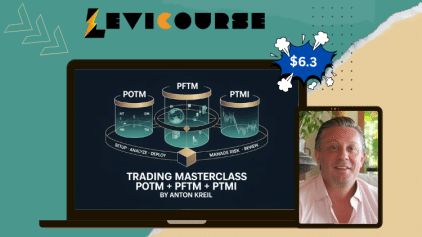 Anton Kreil Trading Masterclass advanced forex and options course.