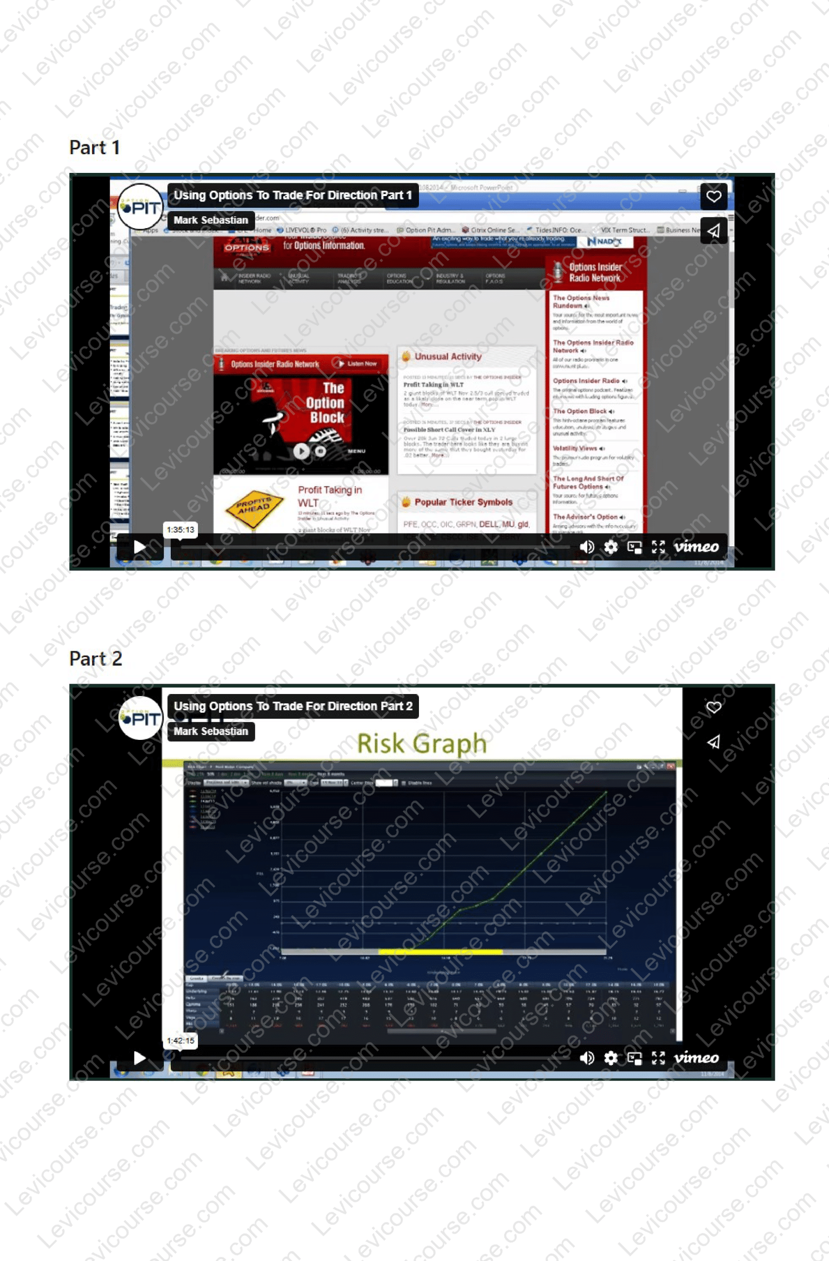 Using Options to Trade for Direction by Optionpit Proof Download from Using Options to Trade for Direction by Optionpit.