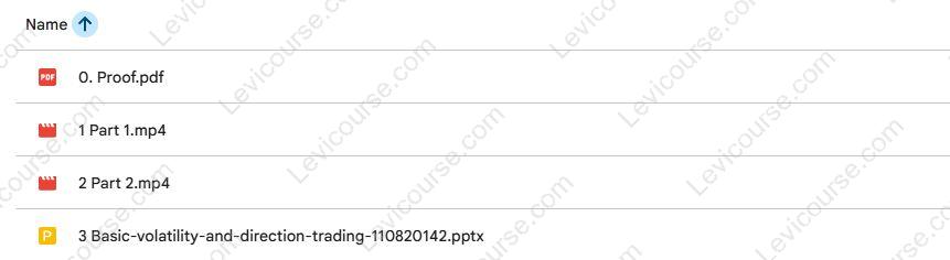 Using Options to Trade for Direction by Optionpit Download from Using Options to Trade for Direction by Optionpit.