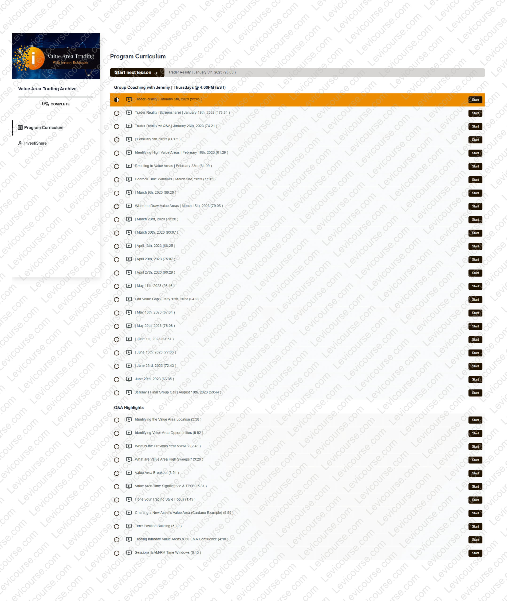 Value Area Trading by Jeremy Robinson Content Proof Download from Value Area Trading by Jeremy Robinson.